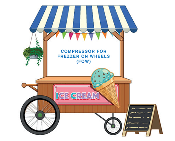 Compressor for freezer on on wheels